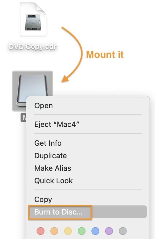 Burn disk image to DVD on Mac