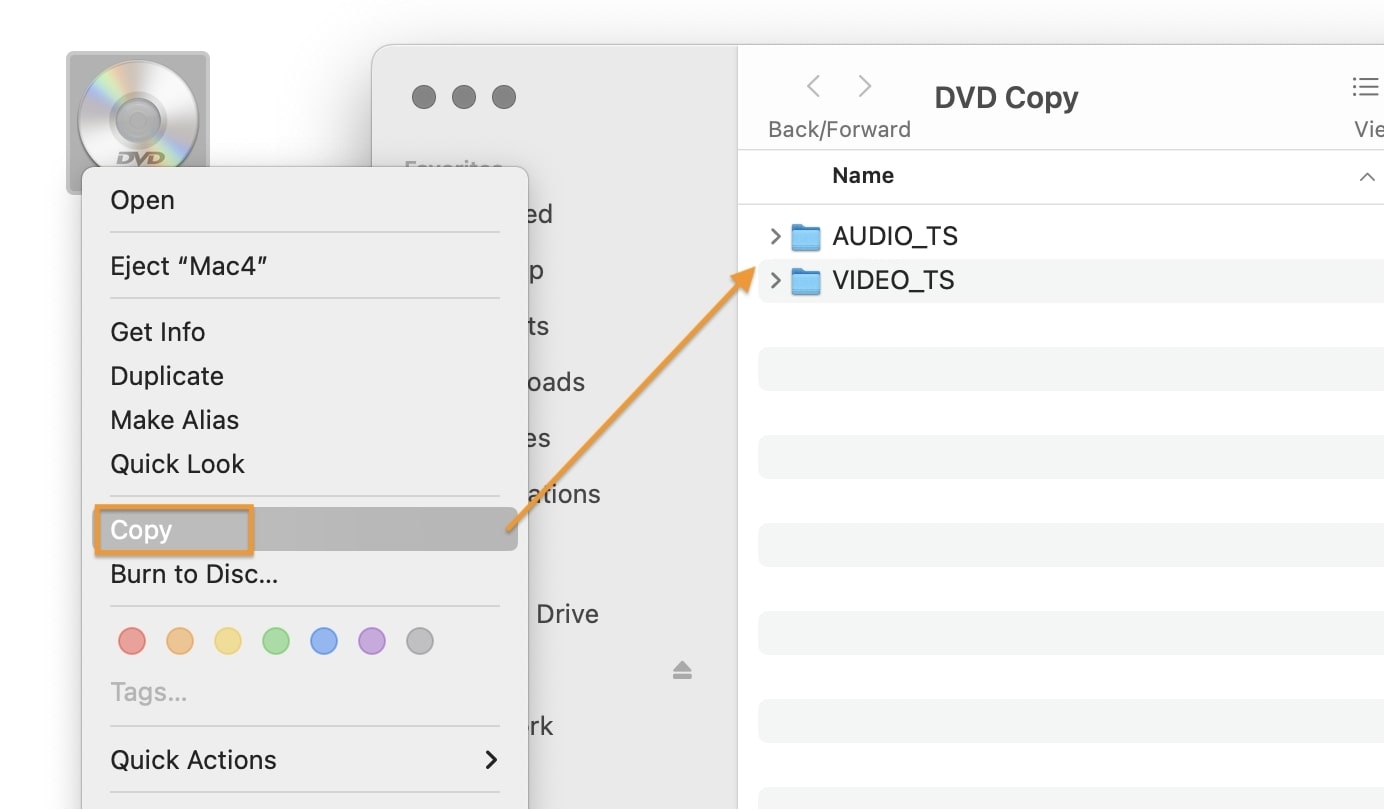 copy DVD to Mac